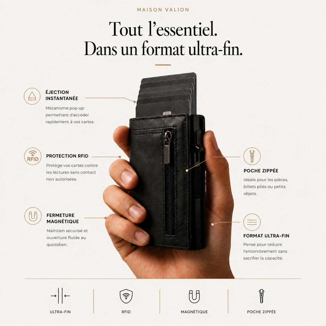 Le Portefeuille Valion — tout l'essentiel en format ultra-fin