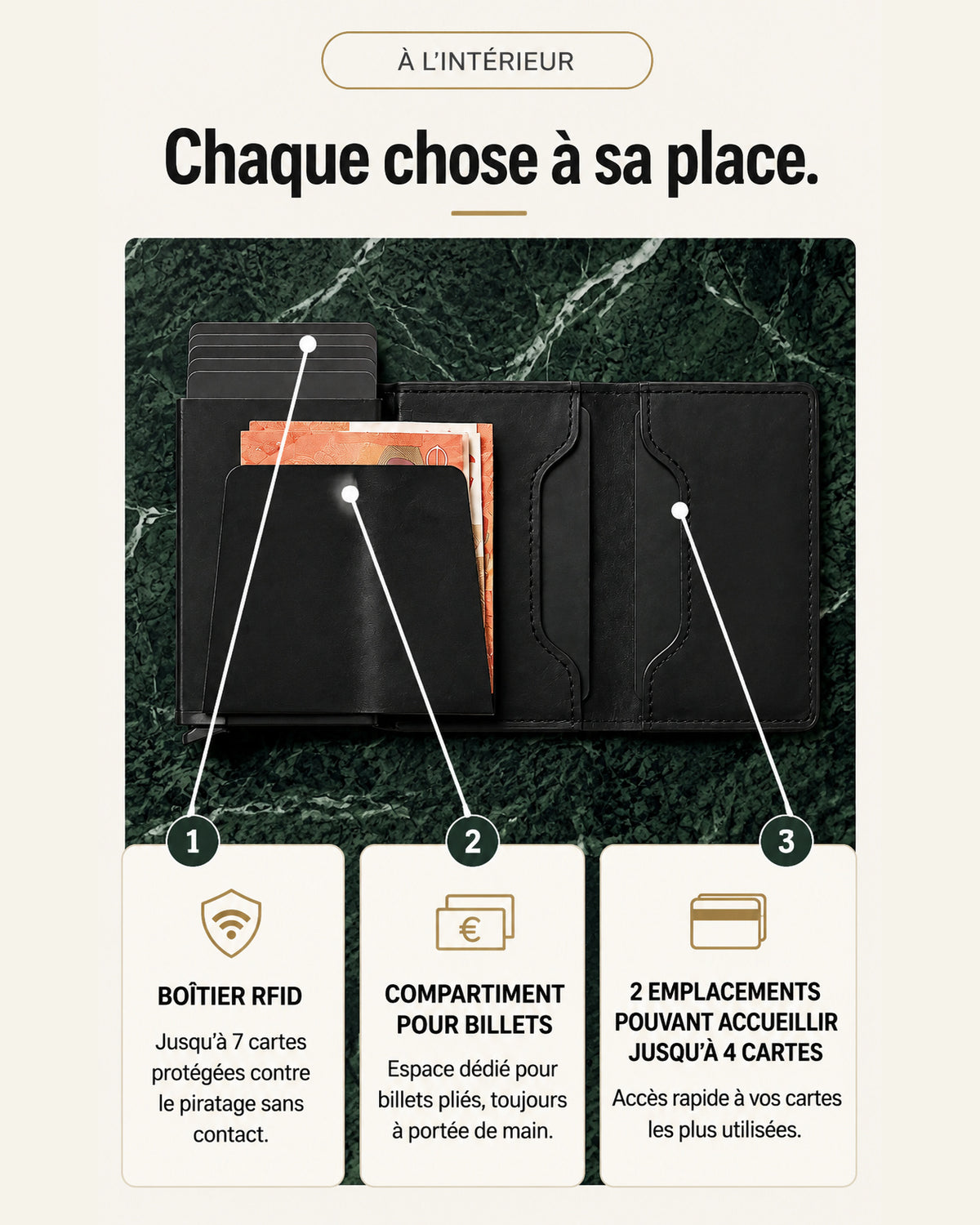 Valion Card Pro — à l'intérieur : boîtier RFID 7 cartes, compartiment pour billets, 2 emplacements jusqu'à 4 cartes