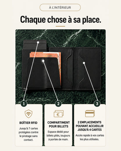Valion Card Pro — à l'intérieur : boîtier RFID 7 cartes, compartiment pour billets, 2 emplacements jusqu'à 4 cartes